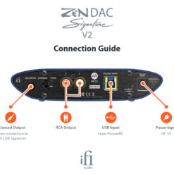 iFi Zen DAC Signature V2 - võimas desktop DAC - Pilt 5
