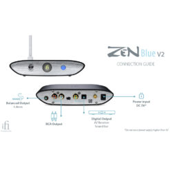 iFi ZEN Blue V2 Bluetooth DAC vastuvõtja - Pilt 2