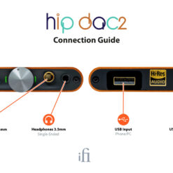 iFi Hip DAC 2 ühendused