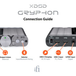 iFi Audio xDSD Gryphon HD DAC ja kõrvaklapivõim - Pilt 6
