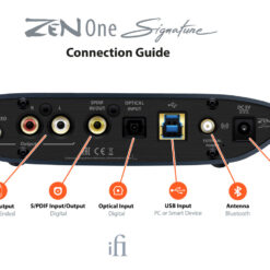 iFi Zen One Signature võimekas DAC - Pilt 3