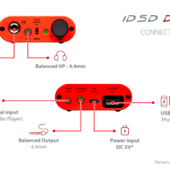 iFi Audio iDSD Diablo DAC + kõrvaklapivõimendi - Pilt 2
