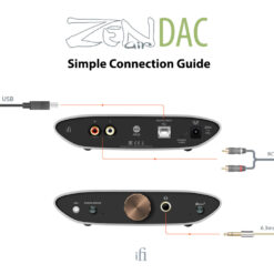 iFi Zen AIR DAC USB-DAC ja kõrvaklapivõimendi