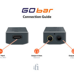 iFi Audio Go bar mobiilne DAC/kõrvaklapivõimendi - Pilt 7