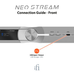iFi Audio NEO Stream striimer - Pilt 8