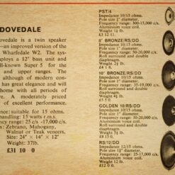 Wharfedale Dovedale suured ja jõulised kõlarid - Pilt 21