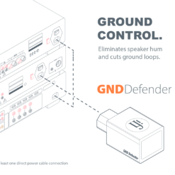 iFi Audio GND defender nutikas maanduskontroll - Pilt 6