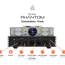 iFi Audio iCAN Phantom kõrvaklapivõimendi - Pilt 6