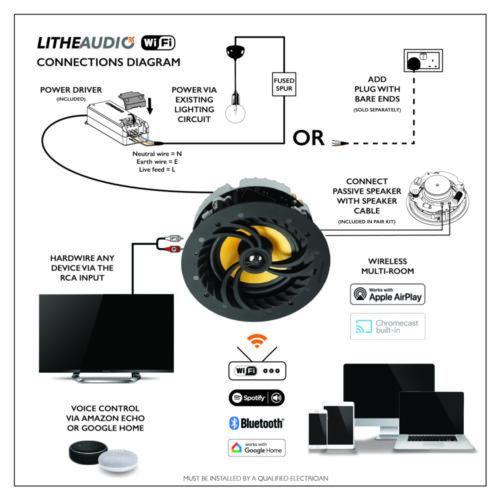 Lithe Audio WiFi süvistatav laekõlar