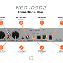 iFi NEO iDSD 2 Lossless Bluetooth DAC ja kõrvaklapivõimendi - Pilt 4