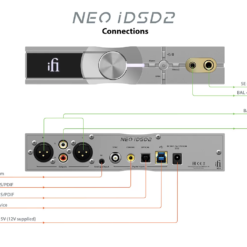 iFi NEO iDSD 2 Lossless Bluetooth DAC ja kõrvaklapivõimendi - Pilt 6