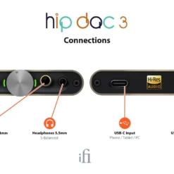 iFi Audio hip dac 3 DAC/kõrvaklapivõimendi, ühendused