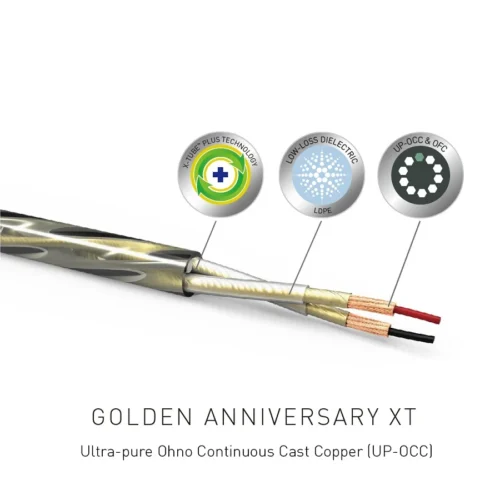 QED Golden Anniversary XT kõlarikaabel, kasutatud materjalid ja tehnoloogiad
