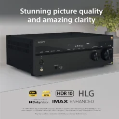 Sony TA-AN1000 kodukinoressiiver, videosignaalide tugi