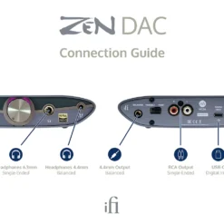 IFi Audio Zen Dac 3 DAC ja kõrvaklapivõimendi