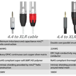 Ifi Audio 4.4 - XLR SE kaabel