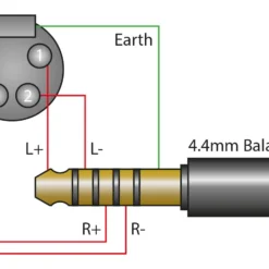 Ifi Audio 4.4 - XLR SE kaabel