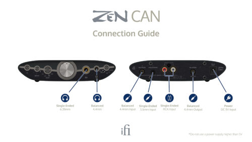 IFi Audio Zen Can 3 kõrvaklapivõimendi