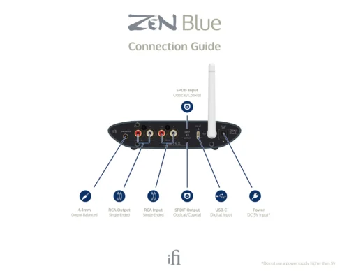 IFi Audio Zen Blue 3 bluetooth DAC/vastuvõtja