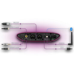 ZEN One Studio XLR-väljunditega suudiokasutusse mõeldud DAC