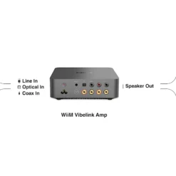Wiim Vibelink AMP stereovõimendi