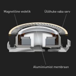 Technics AZ100 juhtmevabad mürasummutavad kõrvasisesed kõrvaklapid