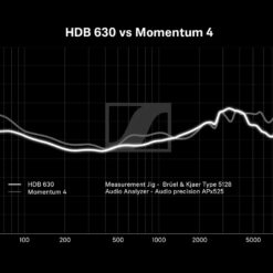 Sennheiser HDB 630 sagedusgraafiku võrdlus Momentum 4-ga
