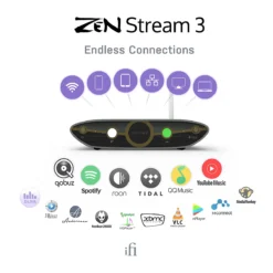 iFi Zen Stream 3 toetatud striimingteenused