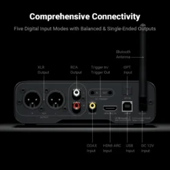Fosi Audio ZD3 balansseeritud DAC