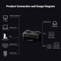 Fosi Audio K7 DAC ja kõrvaklapivõimendi